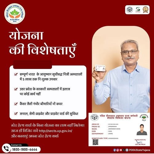 Pandit Deendayal Upadhyay Rajya Karmchari Cashless Chikitsa Yojana Features