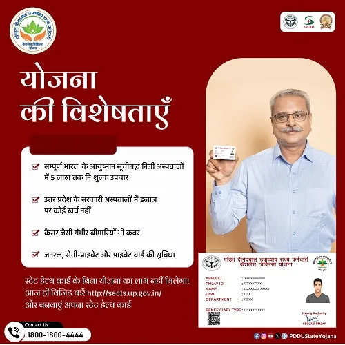 Pandit Deendayal Upadhyay Rajya Karmchari Cashless Chikitsa Yojana Features