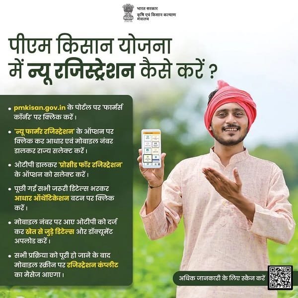 Registration under PM Kisan Samman Nidhi Scheme