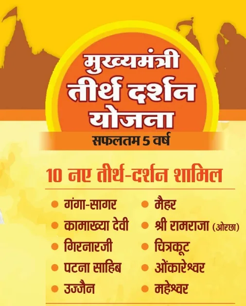 मध्यप्रदेश मुख्यमंत्री तीर्थ दर्शन योजना के स्थलों की सूची