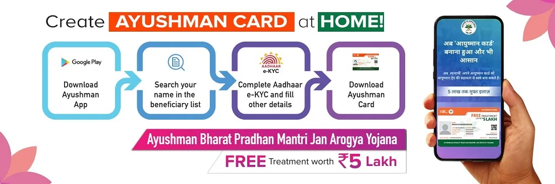 Ayushman Bharat PM JAY Application Process