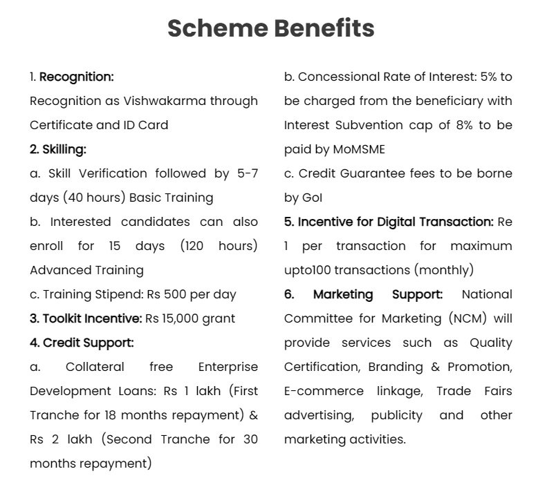 Benefits pf Prime Minister Vishwakarma Yojana