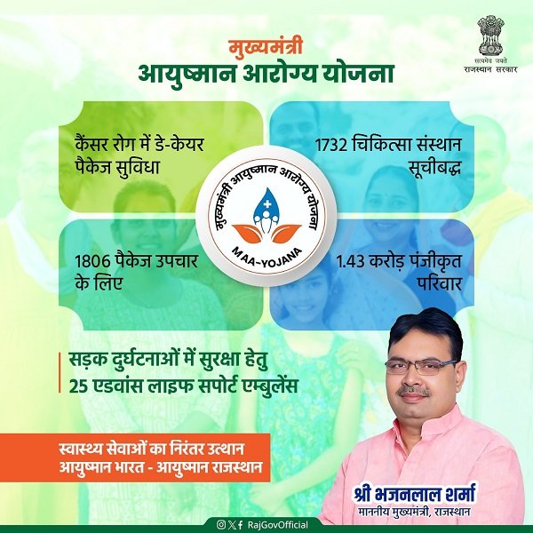 Details of Mukhyamantri Ayushman Arogya Yojana Rajasthan