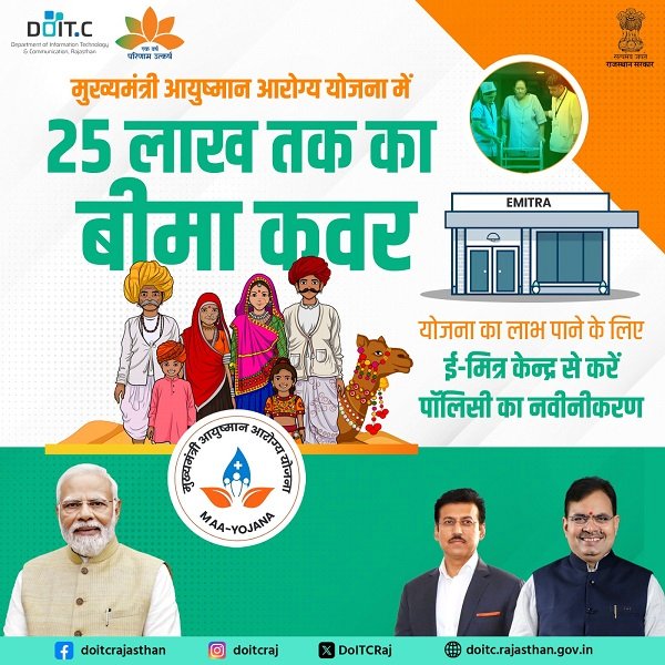 E Mitra Apply for Mukhyamantri Ayushman Arogya Yojana Rajasthan