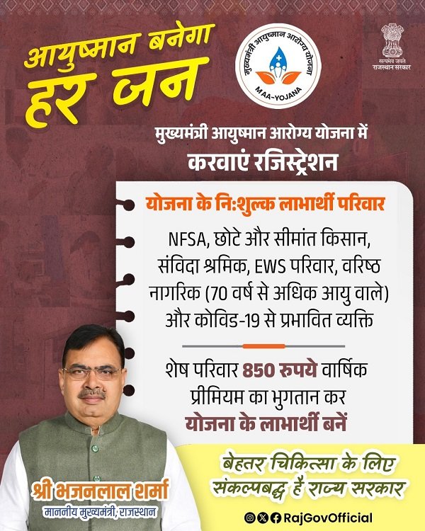 Eligibility of Mukhyamantri Ayushman Arogya Yojana Rajasthan