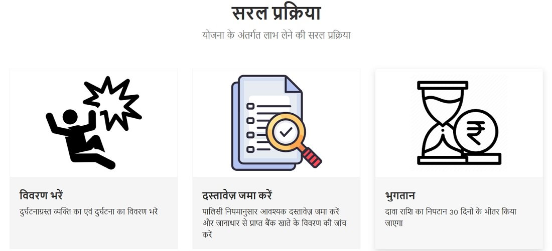 How to Apply for Ayushman Durghatna Bima Yojana