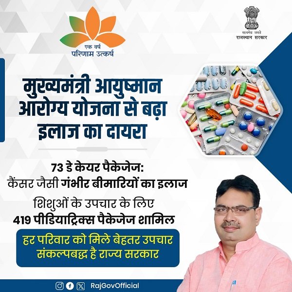 Information of Mukhyamantri Ayushman Arogya Yojana Rajasthan