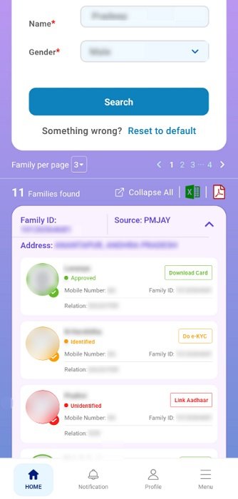 List of Family Members