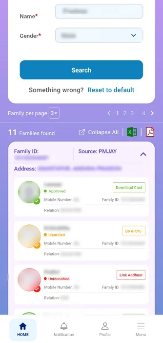 List of Family Members