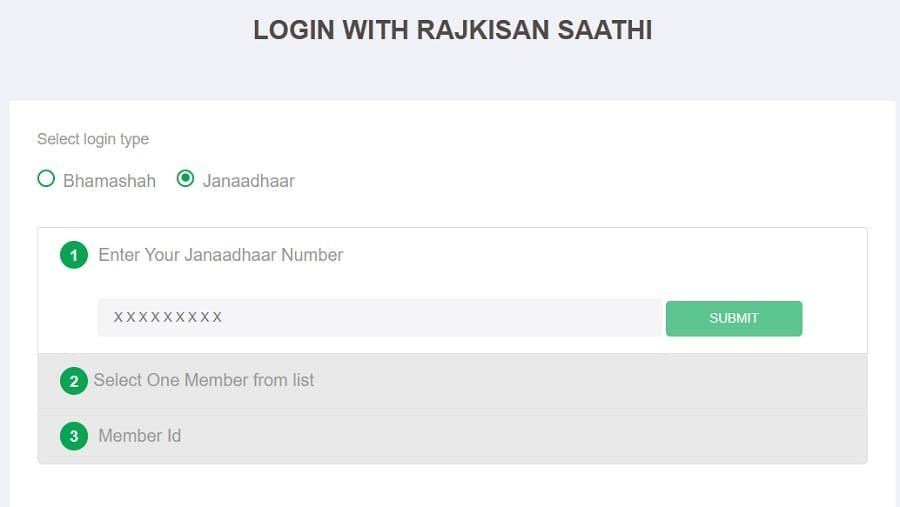 Login with Janaadhaar Card
