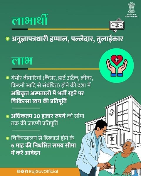 Mahatma Jyotiba Phule Mandi Shramik Kalyan Yojana Medical Assistance