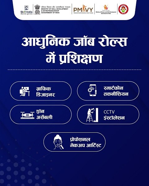 Navya Scheme Training Courses