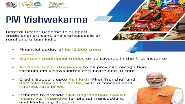 PM Vishwakarma Yojana Benefits
