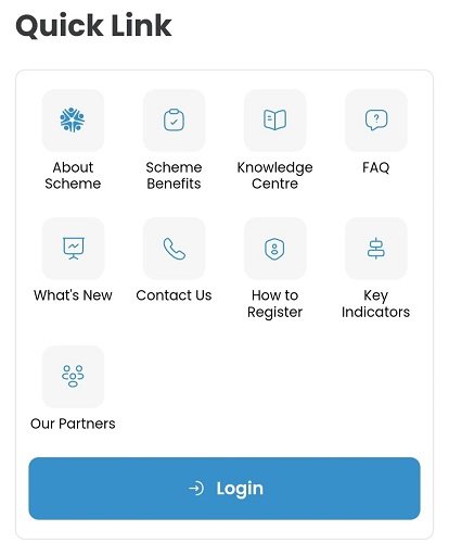 PM Vishwakarma Yojana Mobile App Details