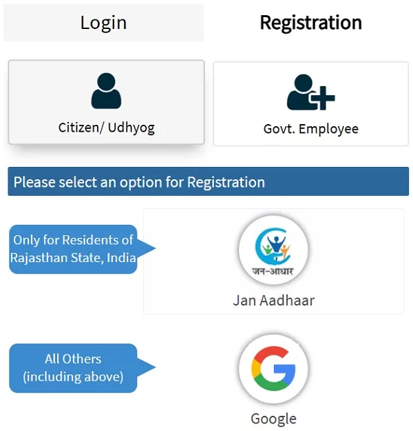 Rajasthan SSO Portal Registration