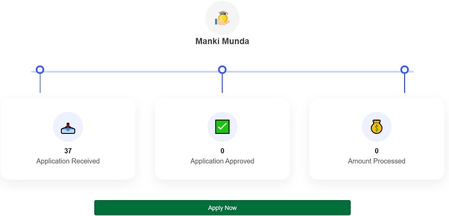 Select Manki Munda Scholarship Scheme Jharkhand