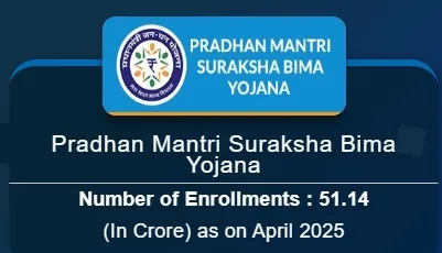 प्रधानमंत्री सुरक्षा बीमा योजना के लाभार्थी