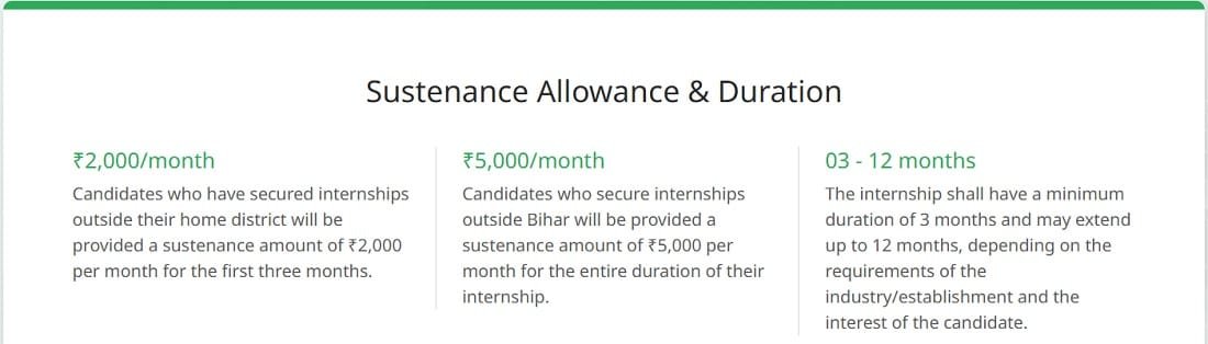 Additional Sustainable Allowance in CM Pratigya Scheme Bihar Additional Sustainable Allowance in CM Pratigya Scheme Bihar