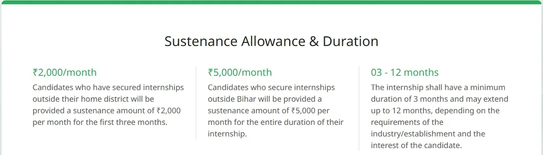 बिहार मुख्यमंत्री प्रतिज्ञा योजना में अतिरिक्त भत्ता बिहार मुख्यमंत्री प्रतिज्ञा योजना में अतिरिक्त भत्ता
