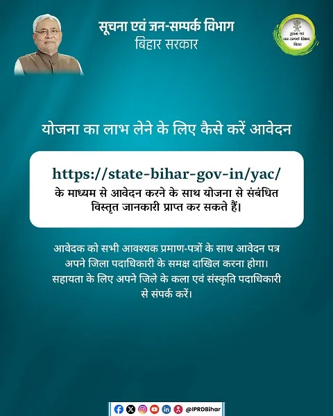 Application Process of Mukhyamantri Kalakar Pension Yojana Bihar