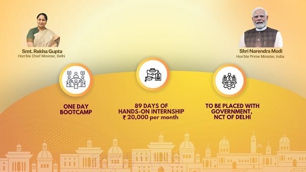 Benefits of CM Internship Program Delhi