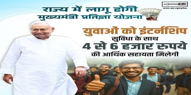 Benefits of CM Pratigya Scheme Bihar