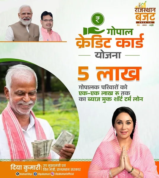 Benefits of Gopal Credit Card Loan Scheme Rajasthan