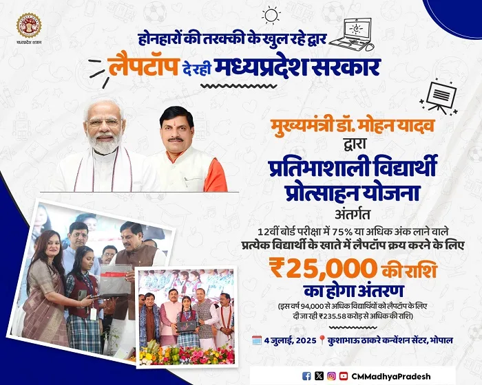 एमपी प्रतिभाशाली छात्र प्रोत्साहन योजना की जानकारी एमपी प्रतिभाशाली छात्र प्रोत्साहन योजना की जानकारी