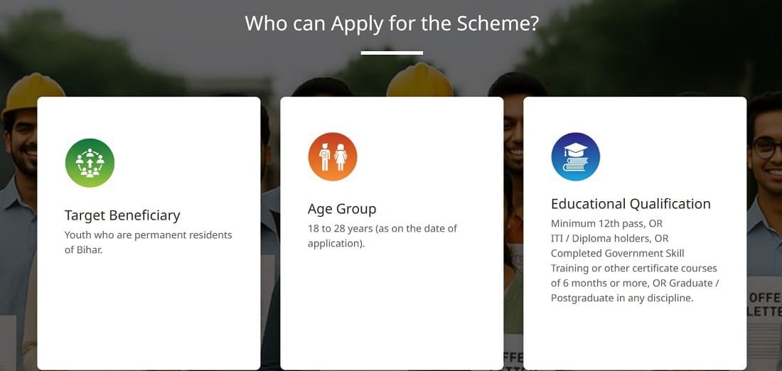 Eligibility of CM Pratigya Scheme Bihar Eligibility of CM Pratigya Scheme Bihar