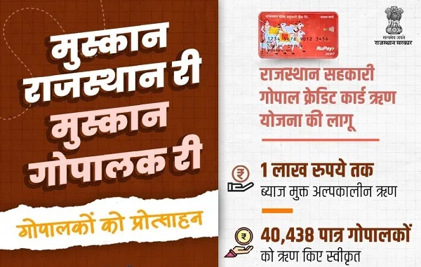 Gopal Credit Card Loan Scheme Detailed Information