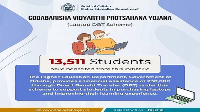 Image of Godabarisha Vidyarthi Protsahana Yojana Odisha
