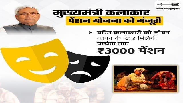 Image of Mukhyamantri Kalakar Pension Yojana Bihar