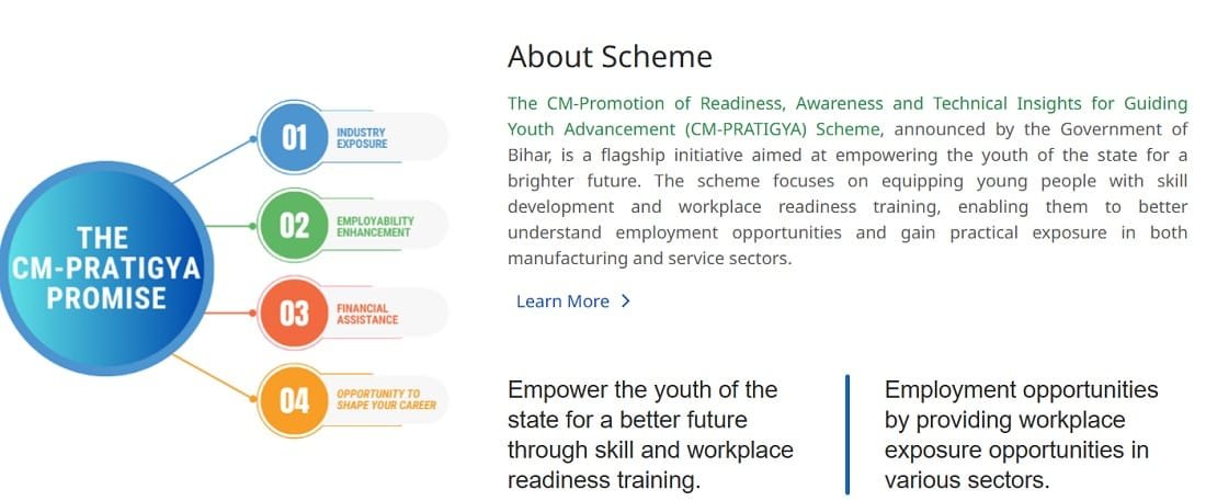 Information About CM Pratigya Scheme Bihar Information About CM Pratigya Scheme Bihar