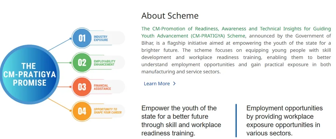 बिहार मुख्यमंत्री प्रतिज्ञा योजना का विवरण। बिहार मुख्यमंत्री प्रतिज्ञा योजना का विवरण।