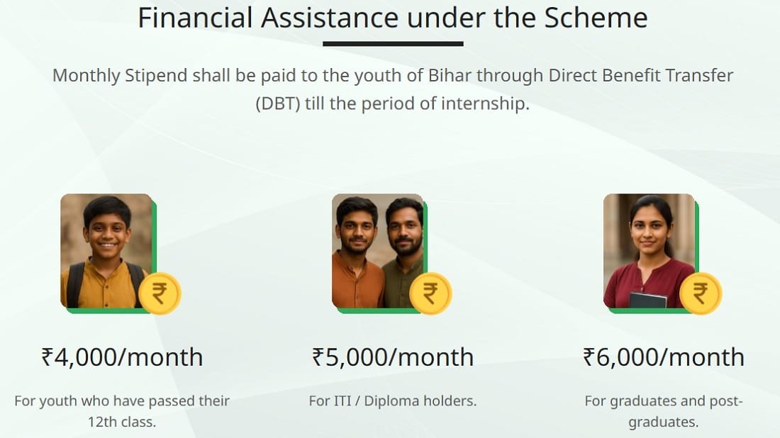 Stipend under CM Pratigya Scheme Bihar Stipend under CM Pratigya Scheme Bihar