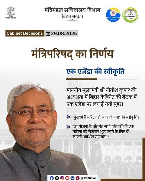 Announcement of Mukhyamantri Mahila Rojgar Yojana Bihar