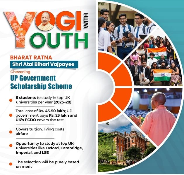 Benefits of Chevening Atal Scholarship Scheme