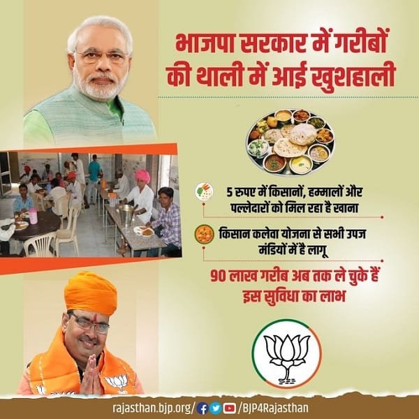 Benefits of Kisan Kaleva Yojana Rajasthan