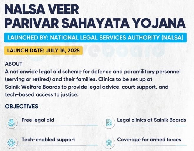 Benefits of NALSA Veer Parivar Sahayata Yojana