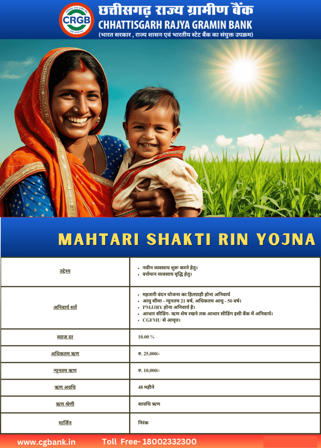 छत्तीसगढ़ महतारी शक्ति ऋण योजना की जानकारी