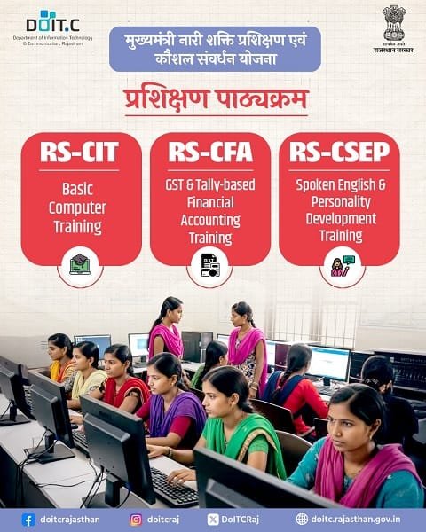 Courses of Mukhyamantri Nari Shakti Prashikshan Evam Kaushal Samvardhan Yojana Rajasthan