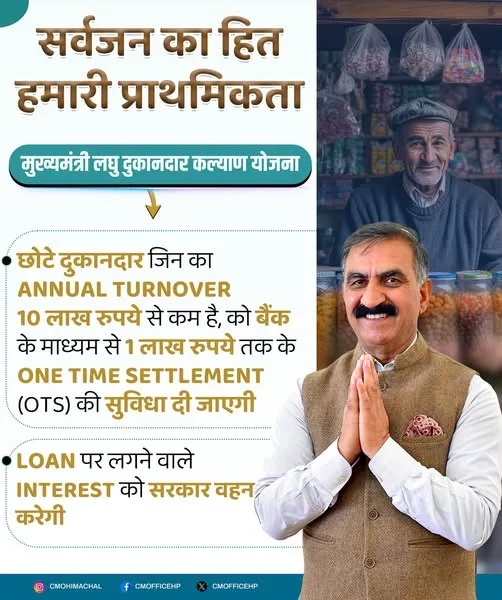 हिमाचल प्रदेश मुख्यमंत्री लघु दुकानदार योजना के लाभ