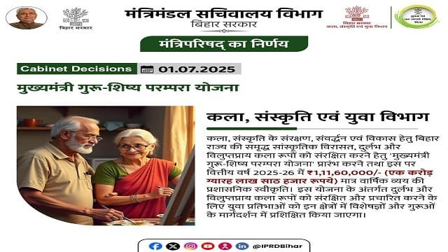 Information of Mukhyamantri Guru Shishya Parampara Yojana Bihar