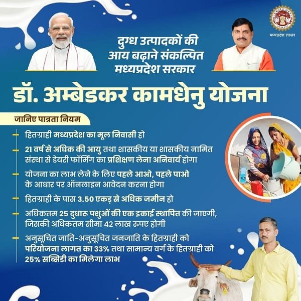 Madhya Pradesh Dr. Bhimrao Ambedkar Kamdhenu Yojana Eligibility