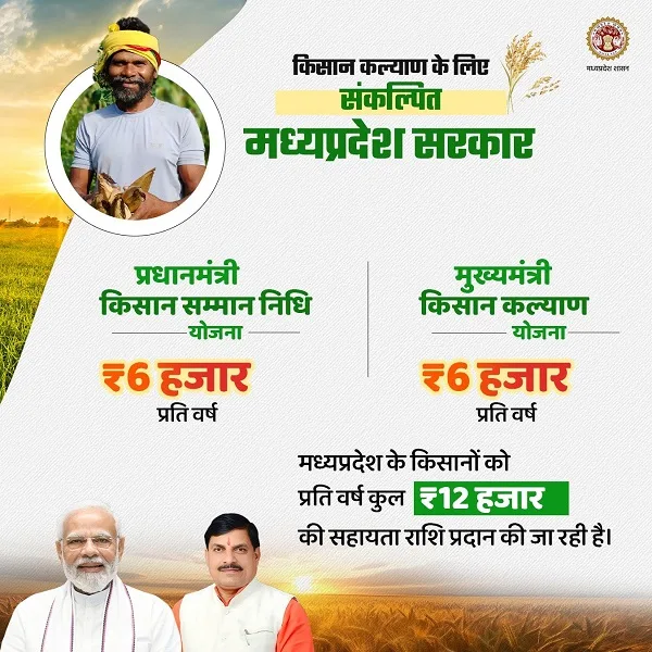 मध्य प्रदेश मुख्यमंत्री किसान कल्याण योजना के लाभ