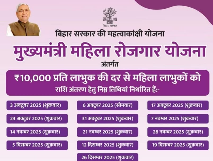 बिहार मुख्यमंत्री महिला रोजगार योजना की भुगतान की तिथियां बिहार मुख्यमंत्री महिला रोजगार योजना की भुगतान की तिथियां