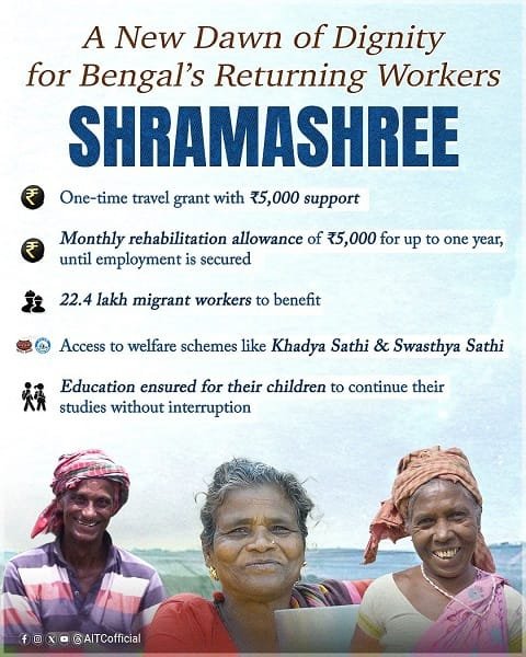 West Bengal Shramashree Scheme Benefits