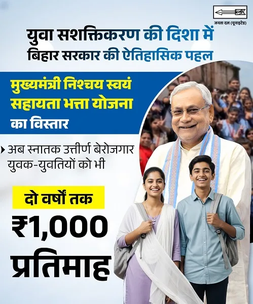 मुख्यमंत्री निश्चय स्वयं सहायता भत्ता योजना की जानकारी