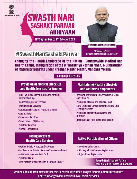 Benefits of Swasth Nari Sashakt Parivar Abhiyaan