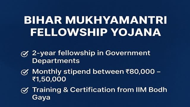 Bihar Mukhyamantri Fellowship Yojana Benefits